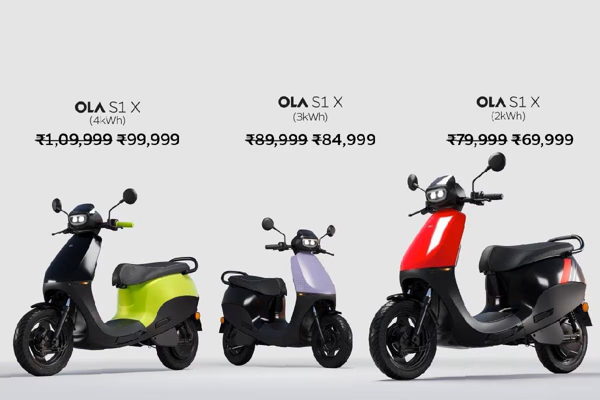 Ola Electric Share Price Rises 8%, Extends Rally to 17% in 2 Days
