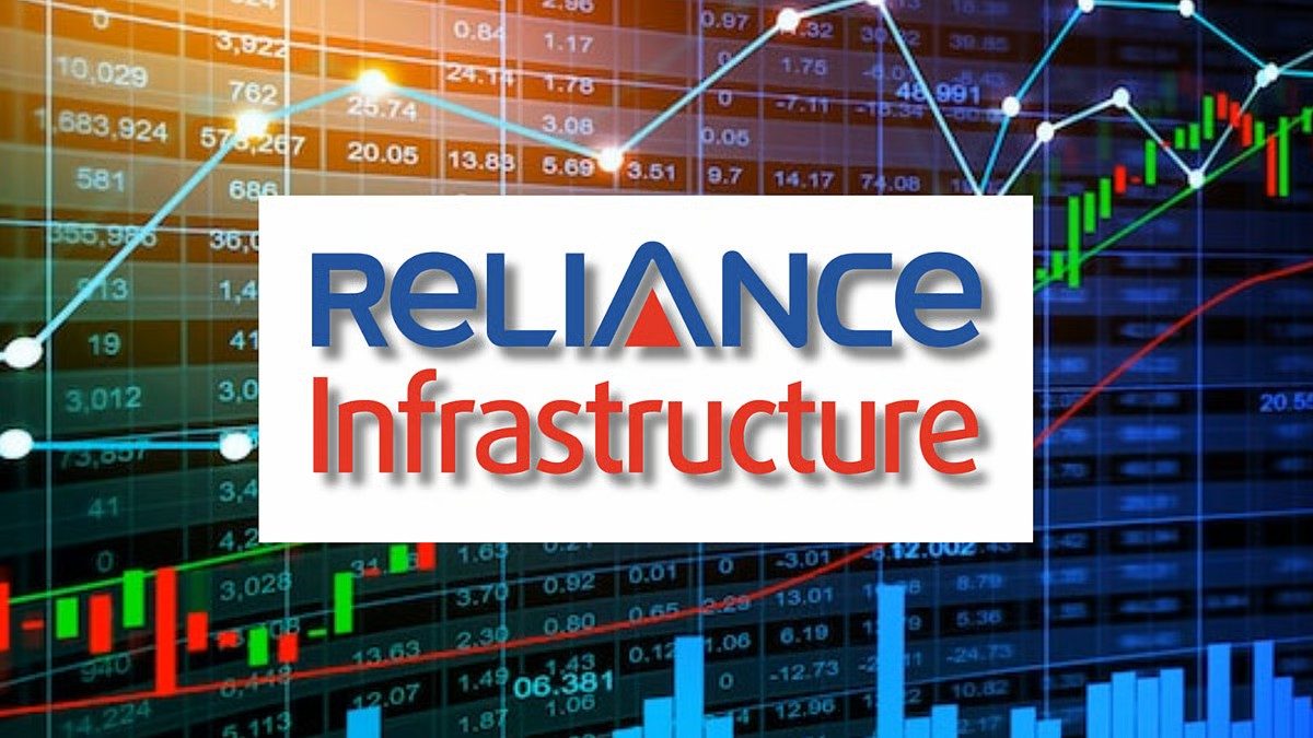 Reliance Infra Share Price Gains Despite Market Crash