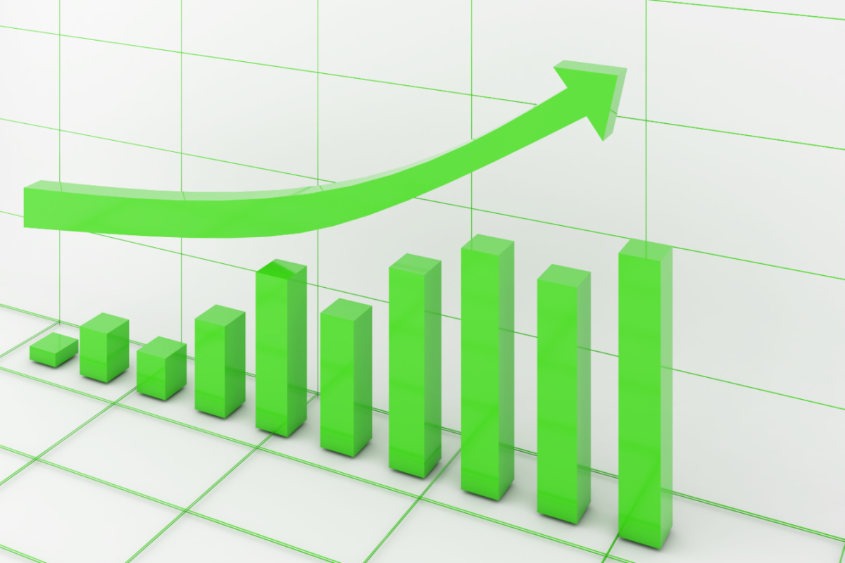 Top 20 Compounding Stocks in India 2025: A Stock Market Analyst’s Guide