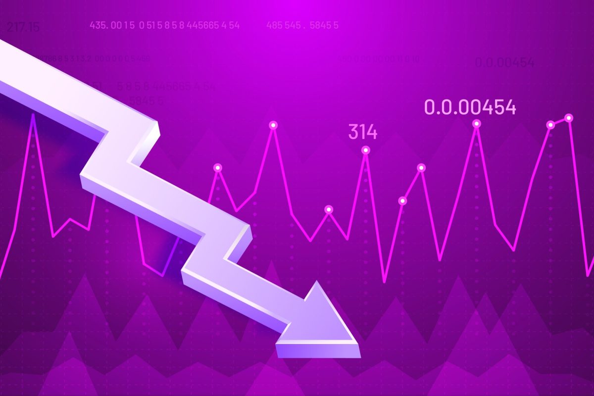 Manappuram, Muthoot Finance Share Price Decline as Gold Prices Slip for Third Day | Stock Market Today