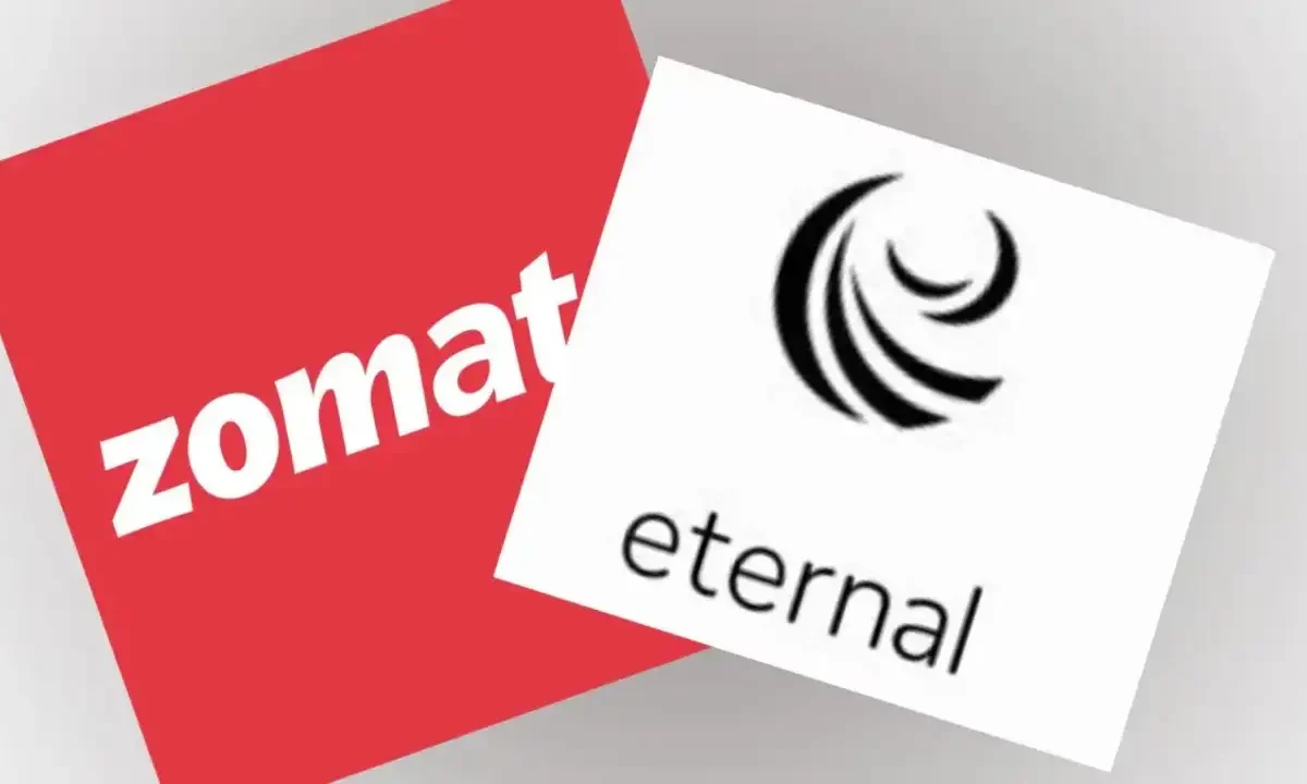 Eternal Share Price Slips as Q2 Numbers Stir Mixed Market Sentiment