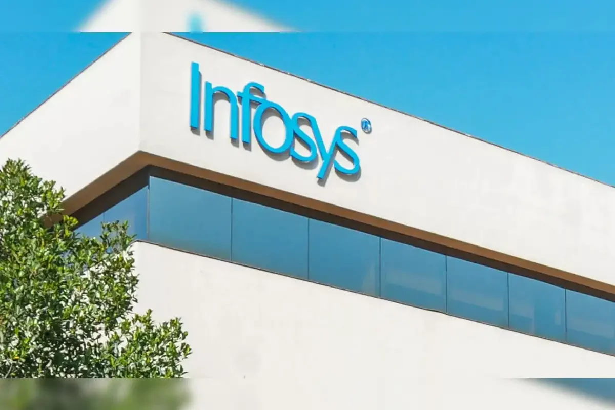 Infosys Buyback News: ₹18,000-Crore Share Buyback Opens — Key Dates, Record Date, Entitlement Ratio & Full Details