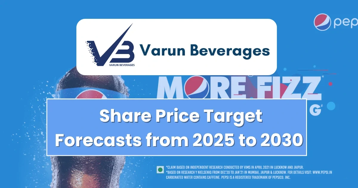 Varun Beverages Share Price 2025: Performance, Key Data & Market Overview