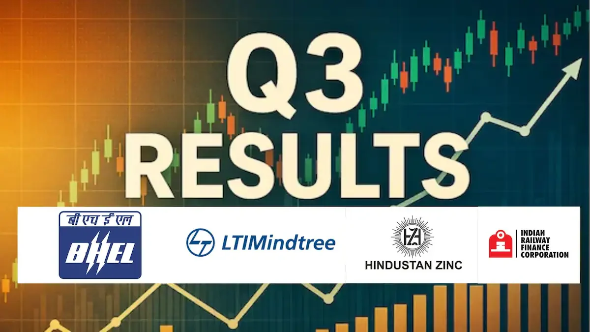Q3 Results 2026 Today: ITC Hotels, AU Small Finance Bank, Gujarat Gas Lead Earnings Wave