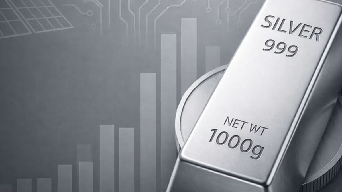 Silver Rate Today Jumps 2% on MCX – Strong Rebound After Sharp Fall | Stock Market Today