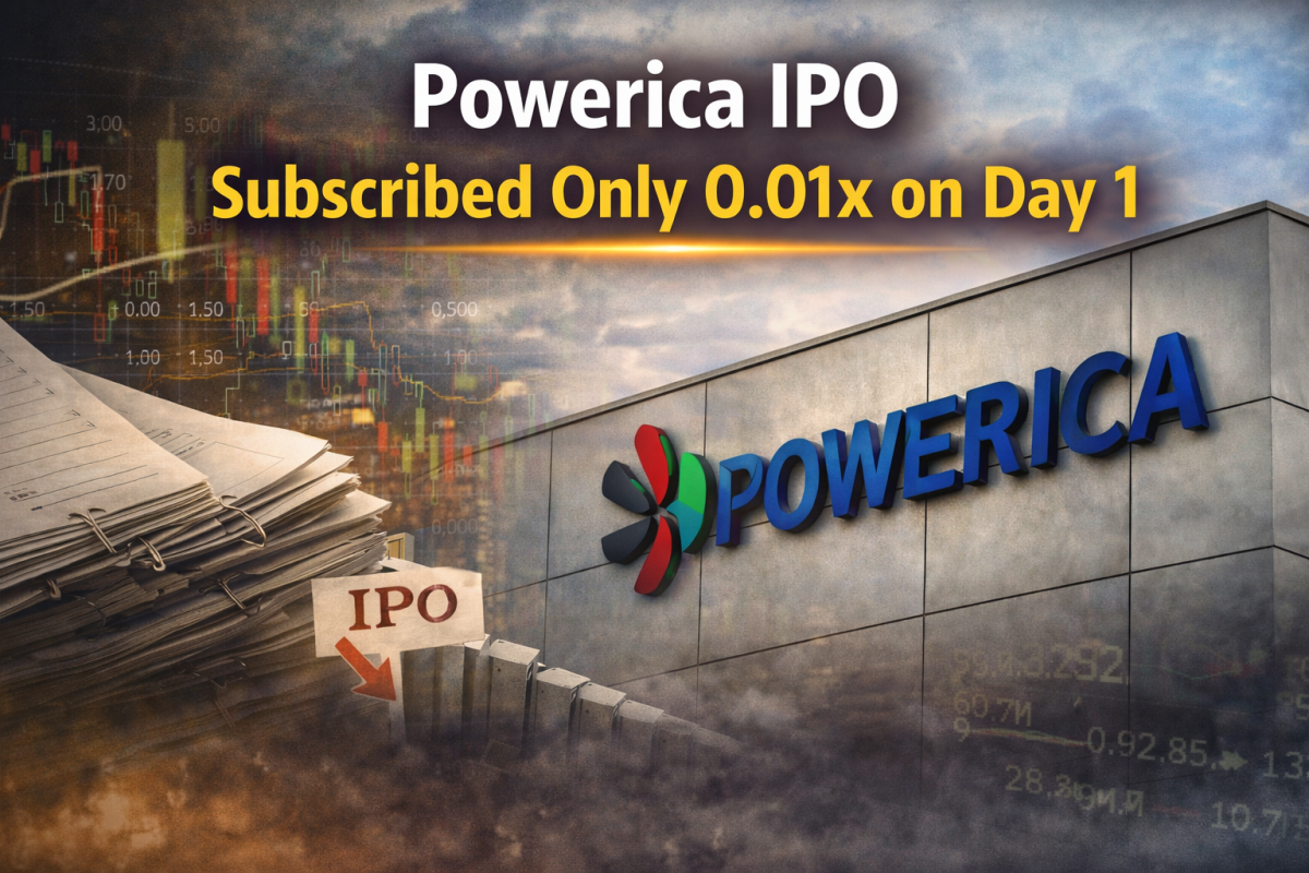 Powerica IPO