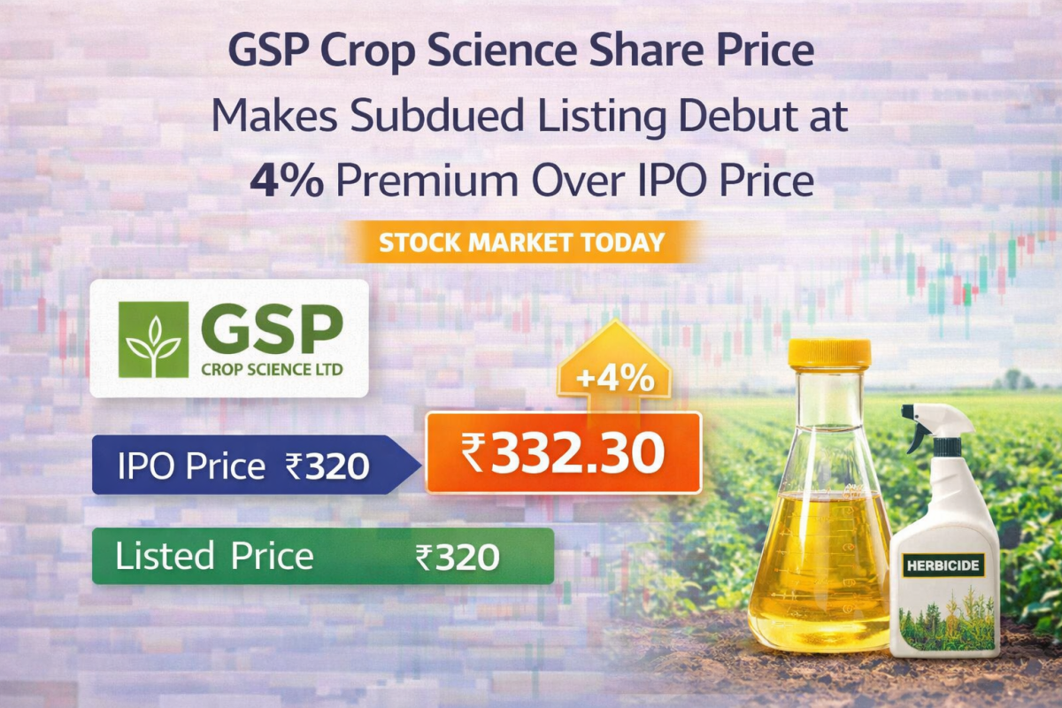 GSP IPO Listing