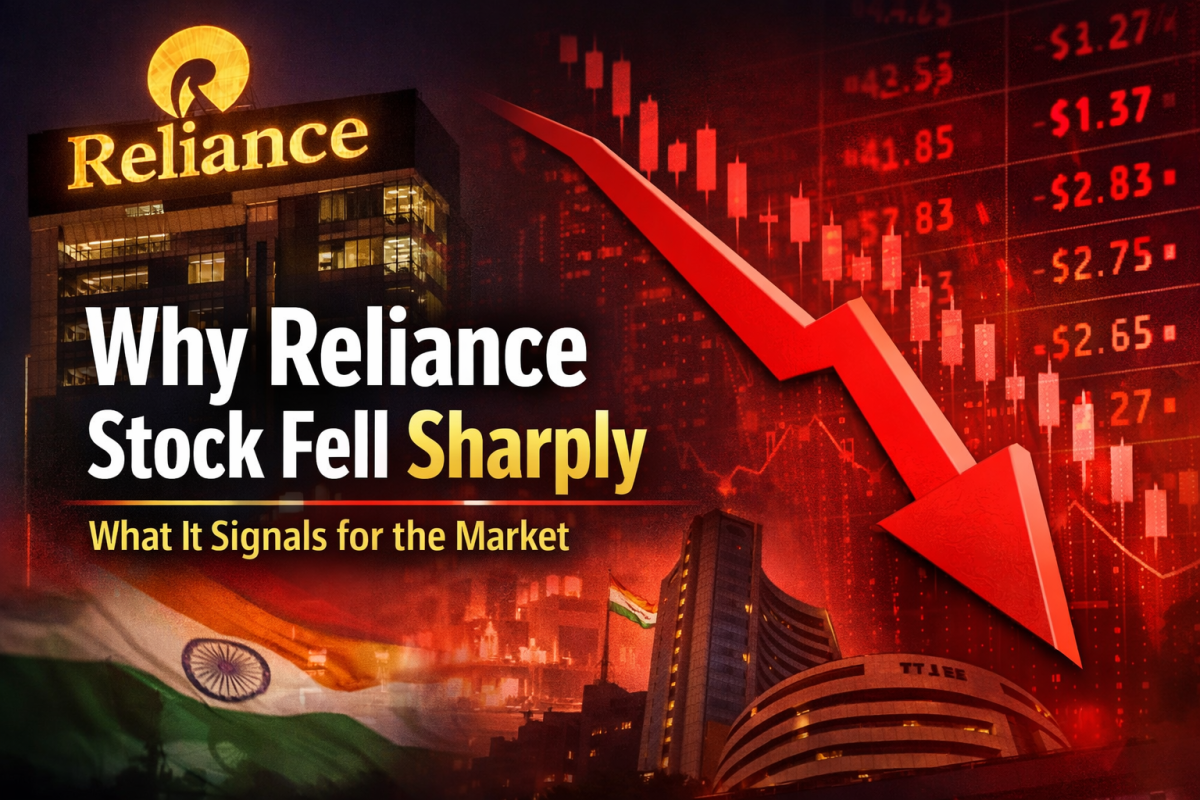 Reliance stock price