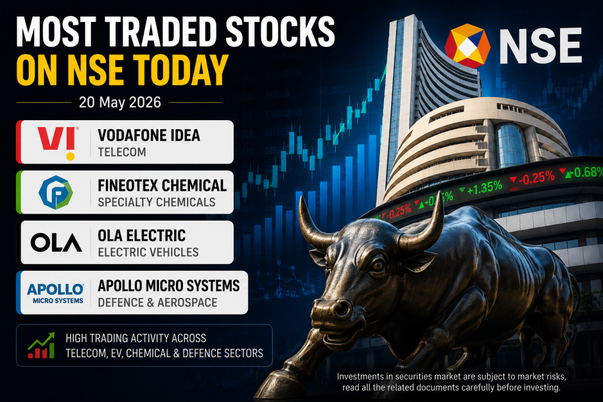 Most traded stocks on NSE today