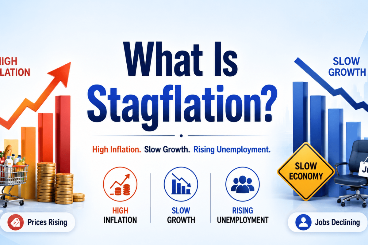 Understanding stagflation: costs, growth, jobs