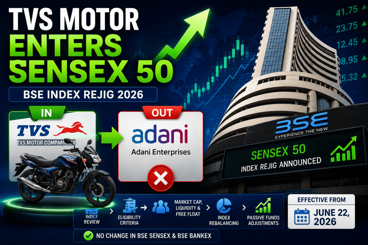 TVS enters Sensex 50 index