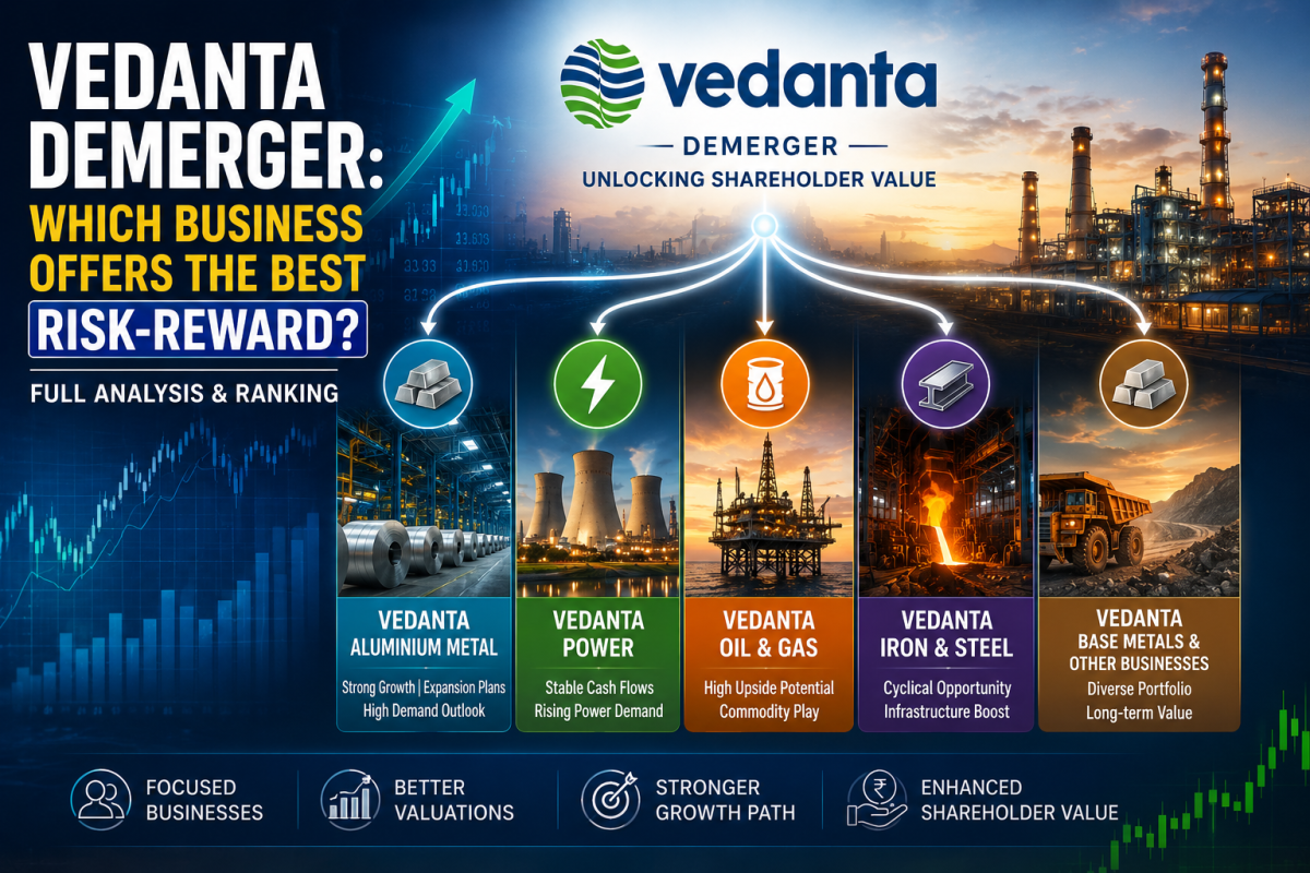Vedanta Demerger